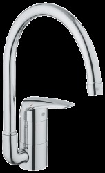 Grohe    EuroDisk 32259