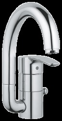 Grohe    EuroStyle 32444